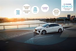 Hyundai werkt aan zelfrijdende auto Level 4 voor 2021