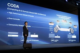 José Muñoz, President and CEO of Hyundai Motor Company