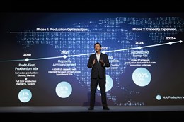 José Muñoz, President and CEO of Hyundai Motor Company