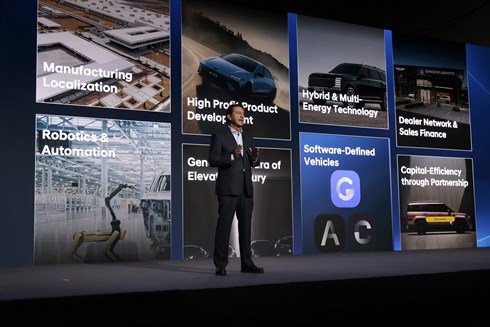 04_Hyundai-deelt-toekomststrategie-tot-2030.jpg