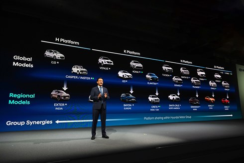 02_Hyundai_Investor_Day_2026.jpg